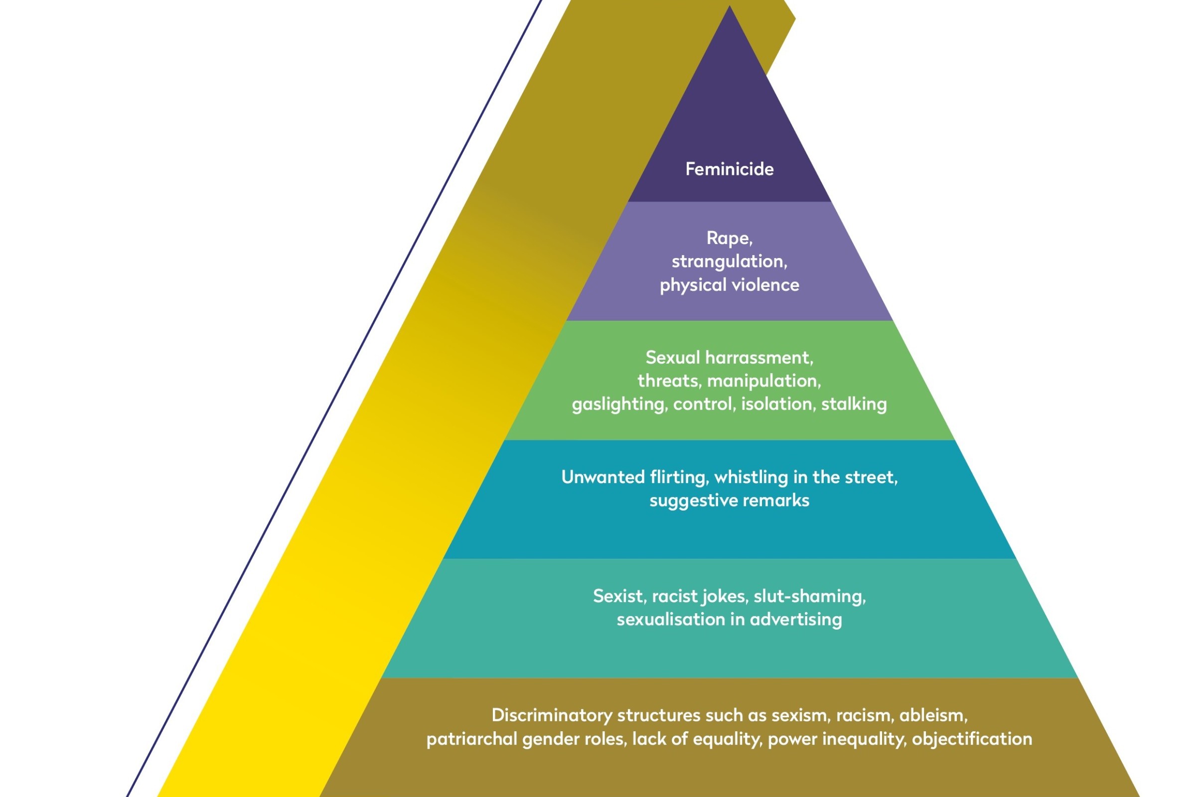 frieda_grafik_pyramide_e_2480x2002.jpg