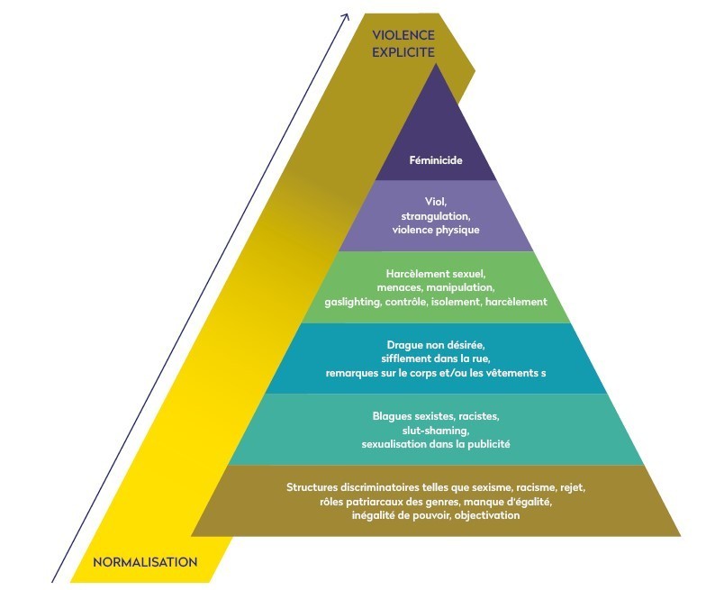 frieda_grafik_pyramide_f.jpg